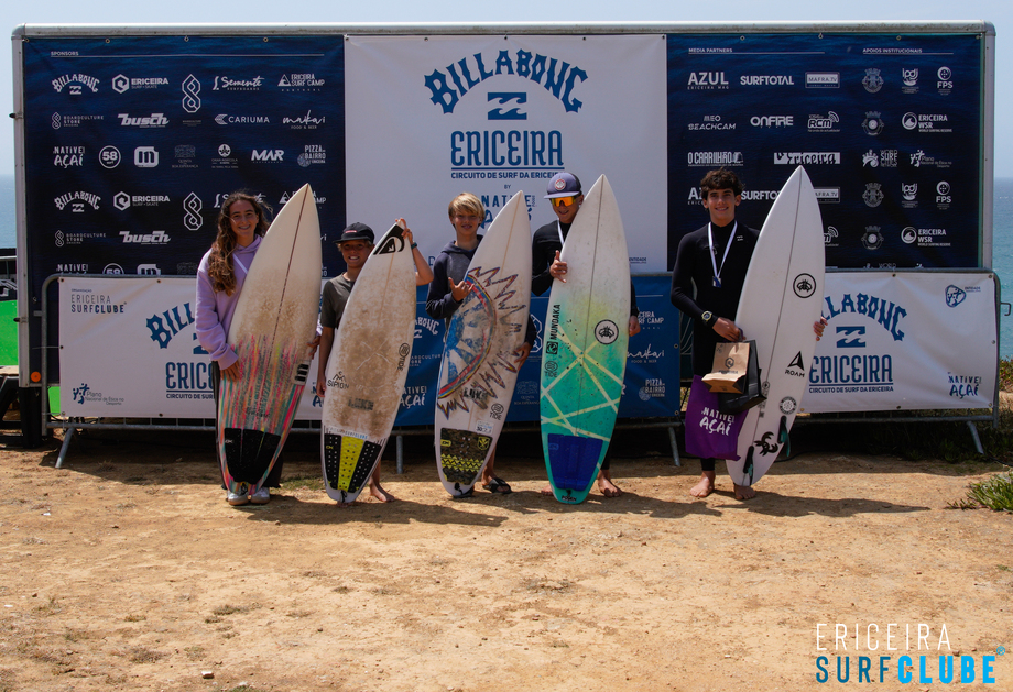 Finalistas Campeões
